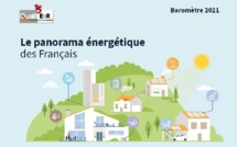 La panorama énergétique des français