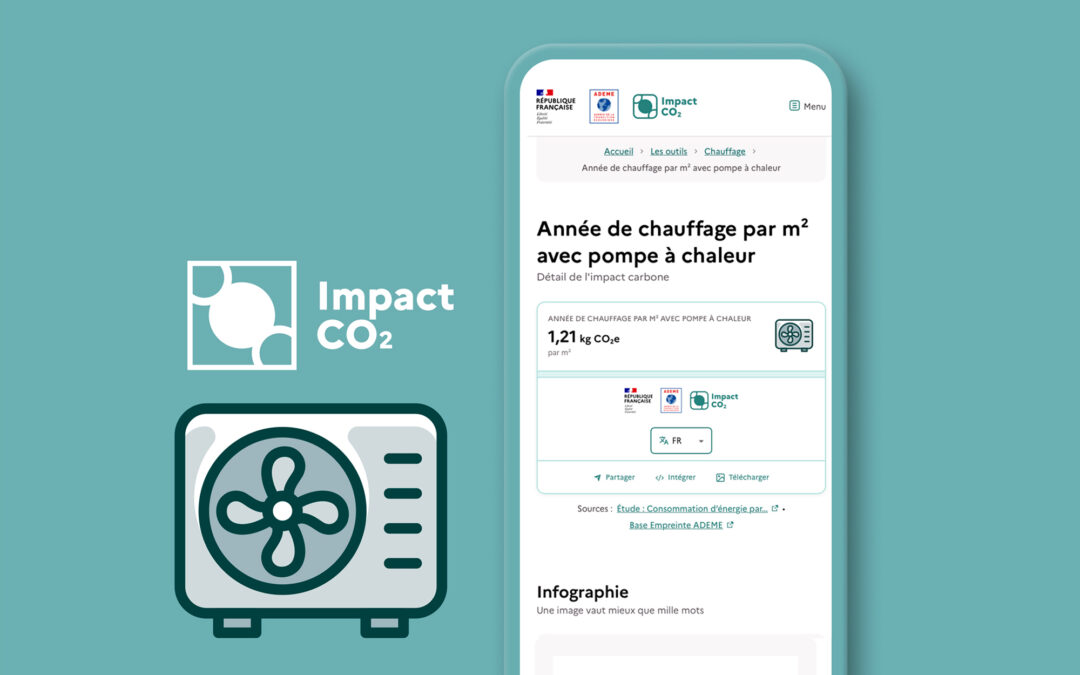 Impact Chauffage : le simulateur de l’ADEME qui compare l’impact carbone des différents modes de chauffage